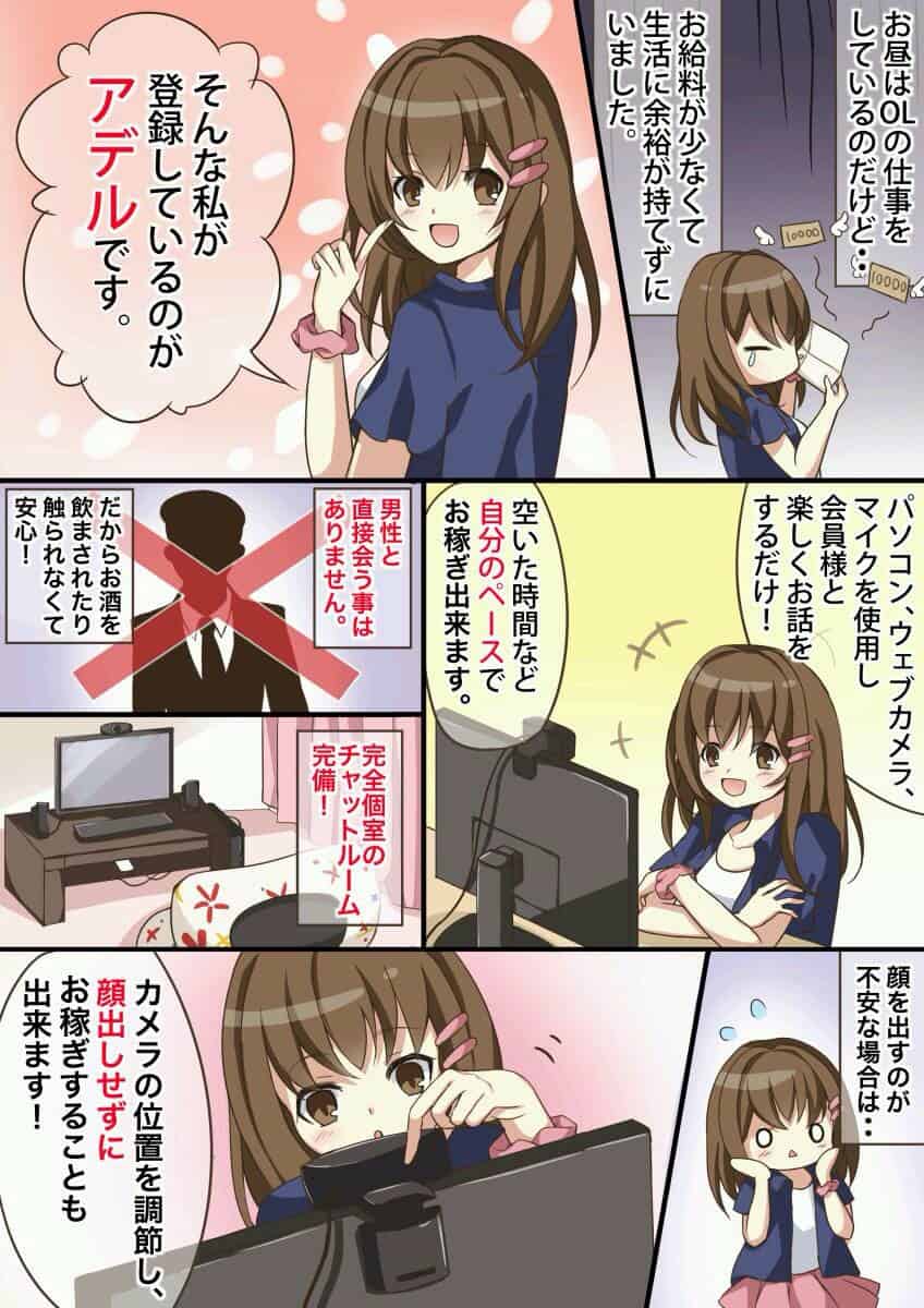 チャットレディについてマンガでご紹介1