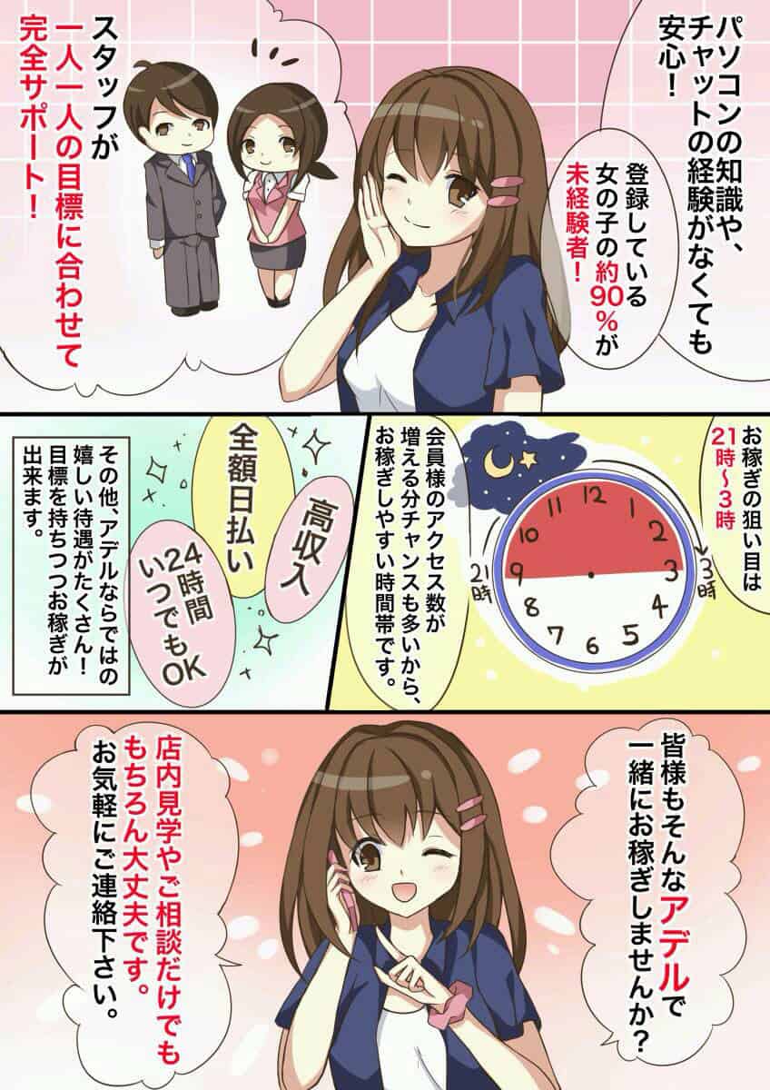 チャットレディについてマンガでご紹介2